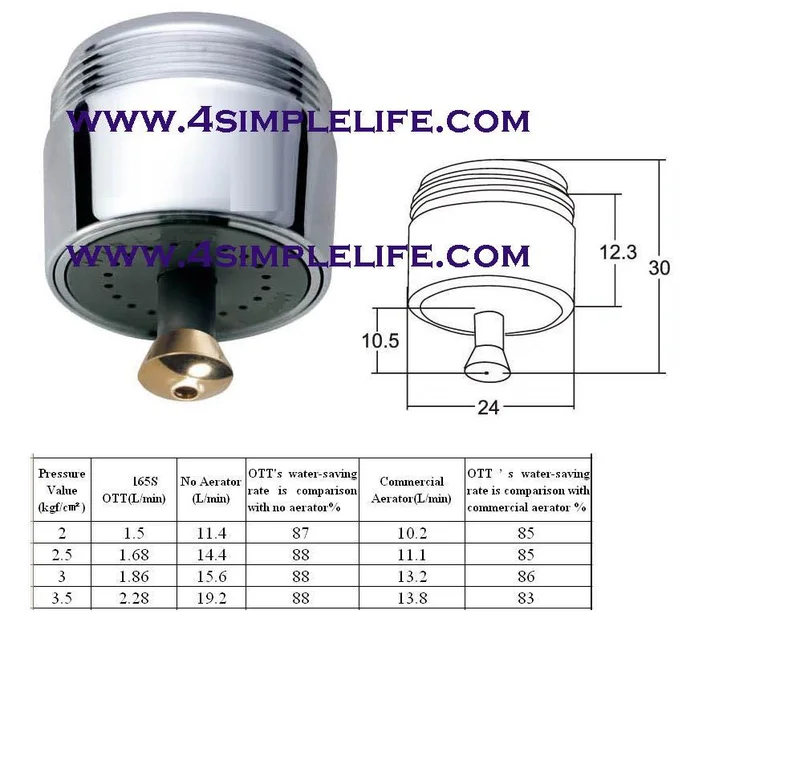 One touch aerator
